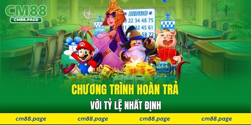 Chương trình hoàn trả với tỷ lệ nhất định
